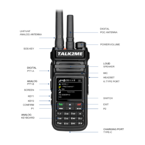 REFUBISHED - 2024 Rescue Radio Portable Walkie-Talkie UHF